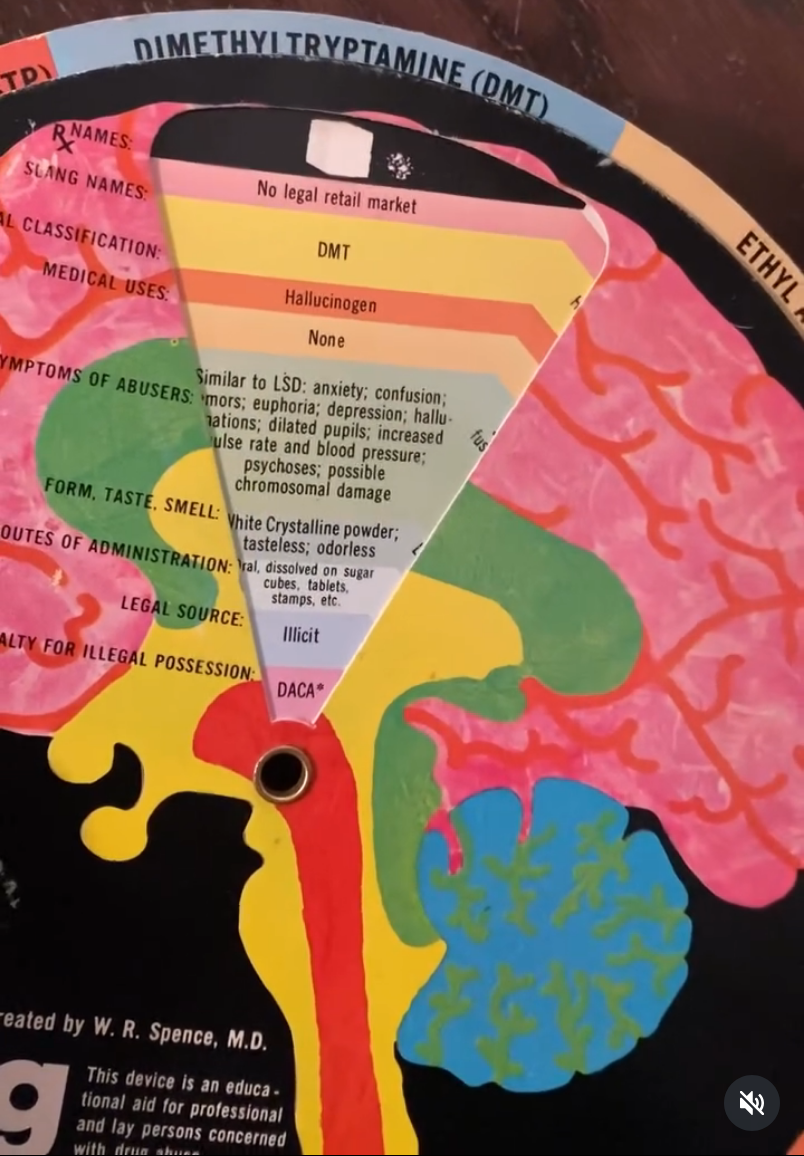 Vintage Dial-a-Drug Wheel - 1969