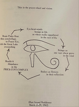 Load image into Gallery viewer, PEACE EYE by Ed Sanders - Poetry 1967
